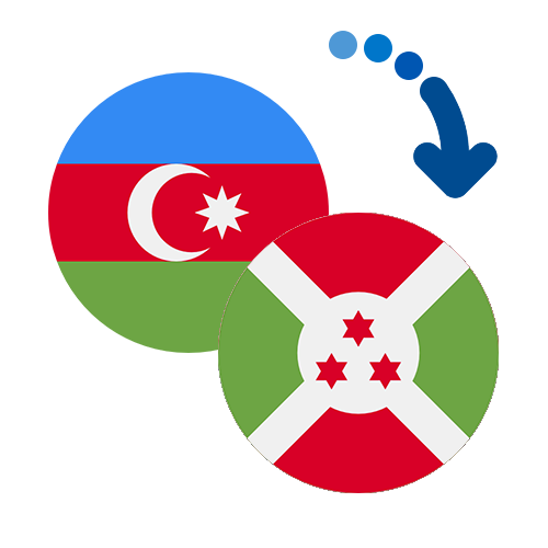 How to send money from Azerbaijan to Burundi