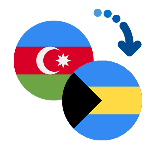 Jak wysłać pieniądze z Azerbejdżanu na Bahamy online?