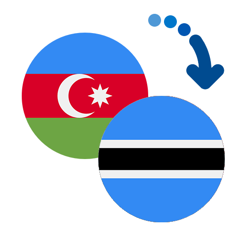 How to send money from Azerbaijan to Botswana
