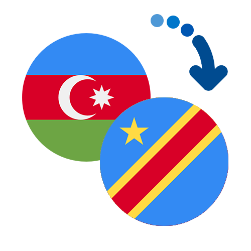 How to send money from Azerbaijan to Congo