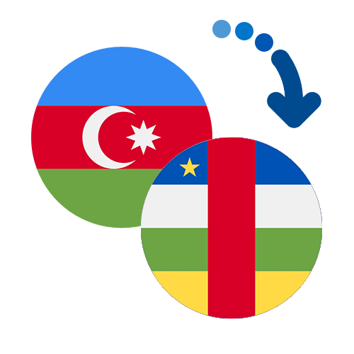 Jak wysłać pieniądze z Azerbejdżanu do Republiki Środkowoafrykańskiej online?