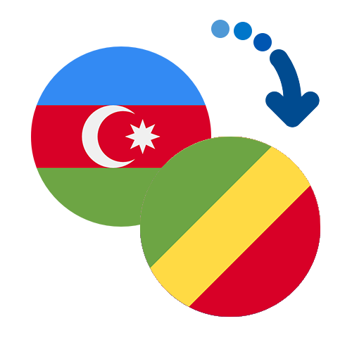 Wie kann man online Geld von Aserbaidschan nach Kongo (RDC) senden?