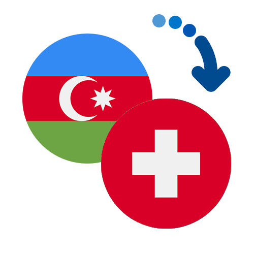 ¿Cómo mandar dinero de Azerbaiyán a Suiza?