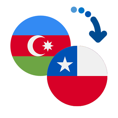 Wie kann man online Geld von Aserbaidschan nach Chile senden?