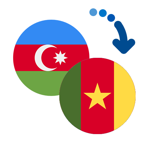 Jak wysłać pieniądze z Azerbejdżanu do Kamerunu online?