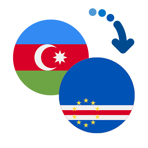 ¿Cómo mandar dinero de Azerbaiyán a Cabo Verde?