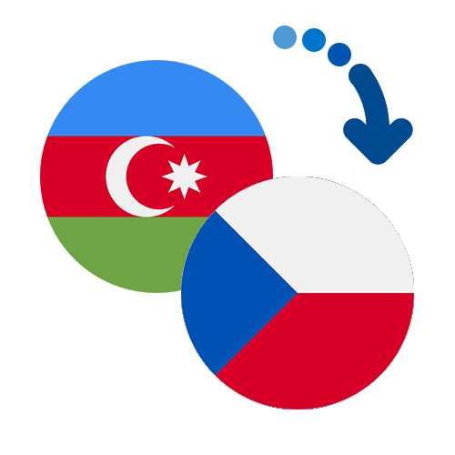 Как перевести деньги из Азербайджана в Чехию