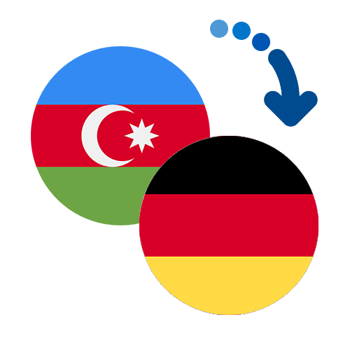 How to send money from Azerbaijan to Germany