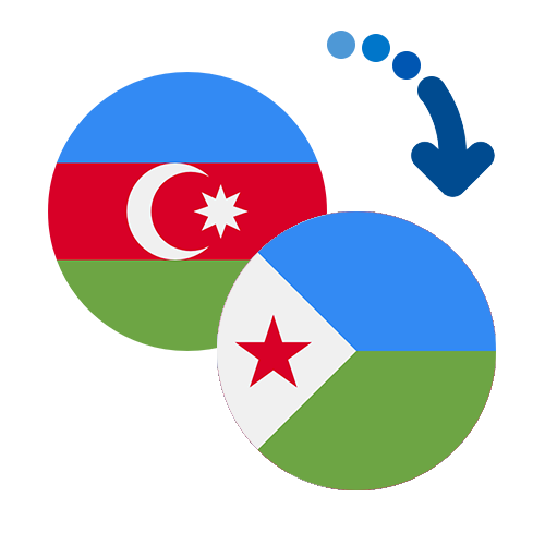 ¿Cómo mandar dinero de Azerbaiyán a Yibuti?