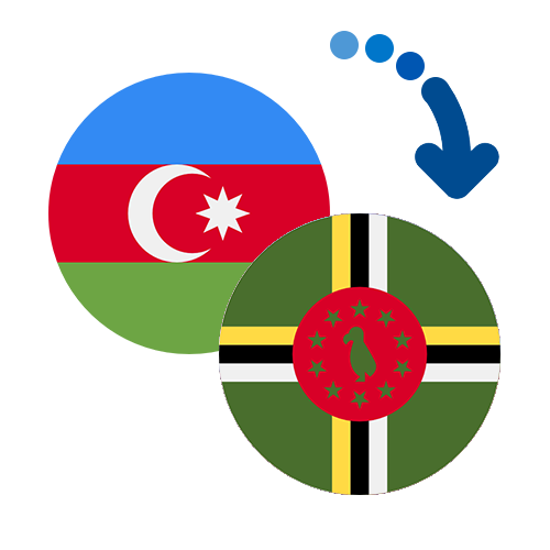 How to send money from Azerbaijan to Dominica