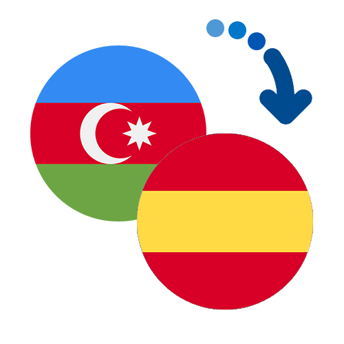 Jak wysłać pieniądze z Azerbejdżanu do Hiszpanii online?
