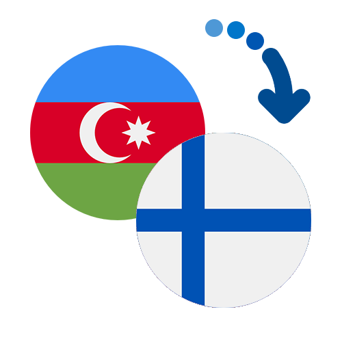 How to send money from Azerbaijan to Finland