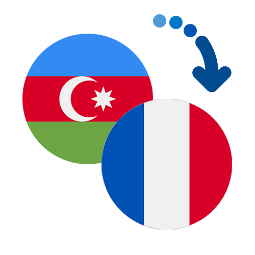 How to send money from Azerbaijan to France