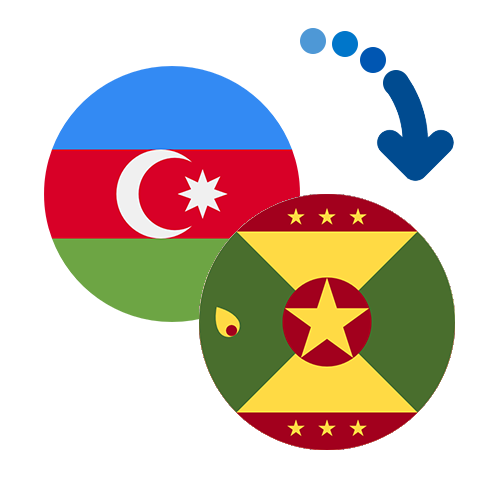 Как перевести деньги из Азербайджана в Гренаду