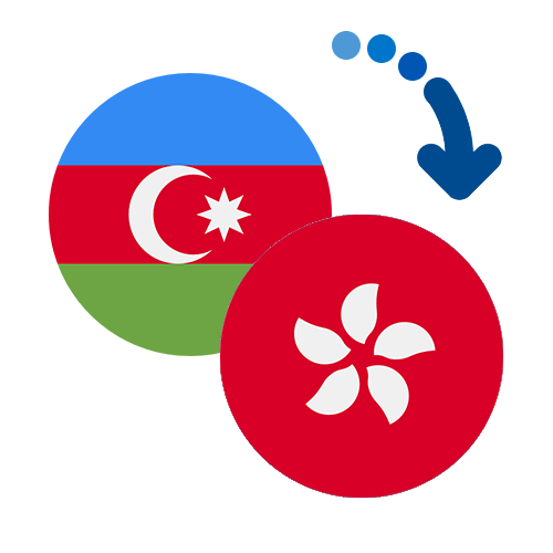 How to send money from Azerbaijan to Hong Kong