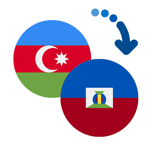 Wie kann man online Geld von Aserbaidschan nach Haiti senden?