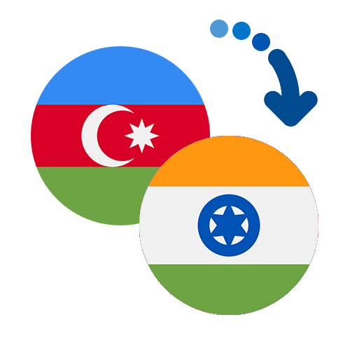 How to send money from Azerbaijan to India