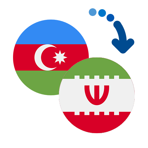 How to send money from Azerbaijan to Iran