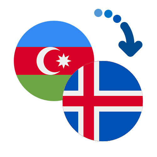 How to send money from Azerbaijan to Iceland