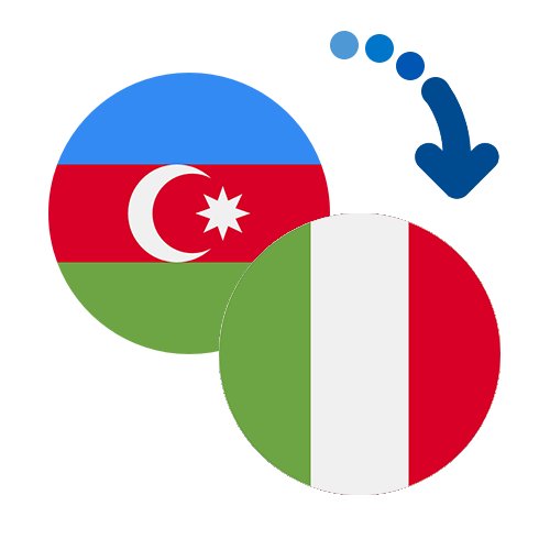 How to send money from Azerbaijan to Italy