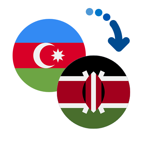 How to send money from Azerbaijan to Kenya