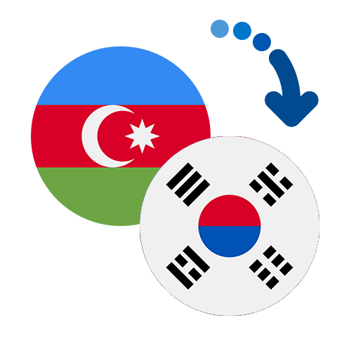 How to send money from Azerbaijan to South Korea
