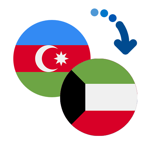 Wie kann man online Geld von Aserbaidschan nach Kuwait senden?