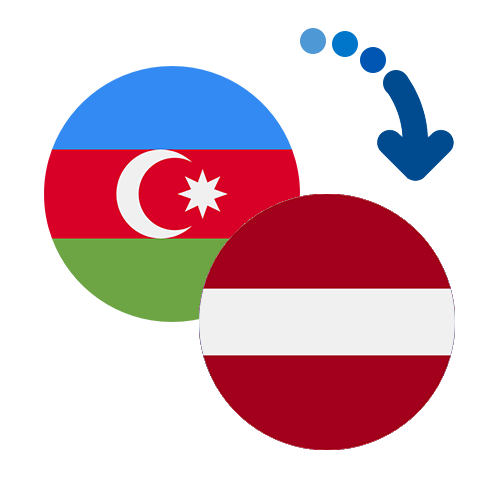 ¿Cómo mandar dinero de Azerbaiyán a Letonia?