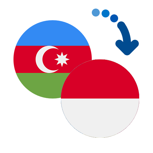 ¿Cómo mandar dinero de Azerbaiyán a Mónaco?
