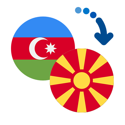 ¿Cómo mandar dinero de Azerbaiyán a Macedonia?