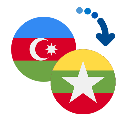 How to send money from Azerbaijan to Myanmar