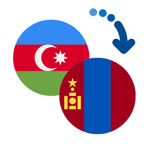 How to send money from Azerbaijan to Mongolia