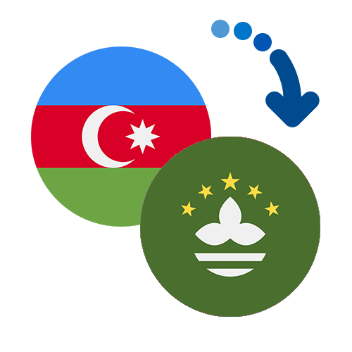 ¿Cómo mandar dinero de Azerbaiyán a Macao?