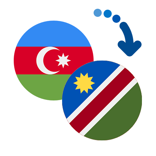 Wie kann man online Geld von Aserbaidschan nach Namibia senden?