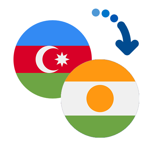 Wie kann man online Geld von Aserbaidschan nach Niger senden?