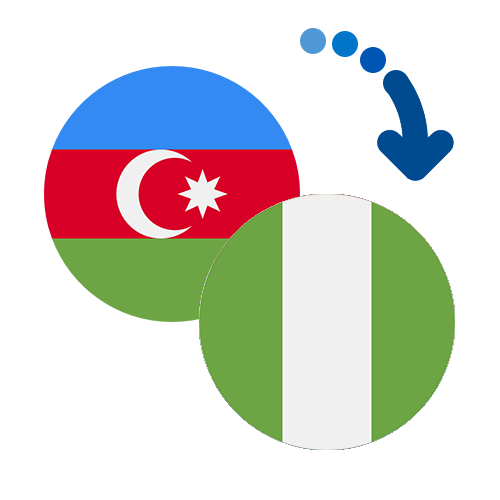 How to send money from Azerbaijan to Nigeria