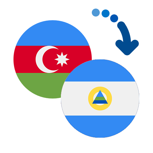 How to send money from Azerbaijan to Nicaragua