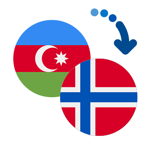 Wie kann man online Geld von Aserbaidschan nach Norwegen senden?
