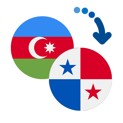 Wie kann man online Geld von Aserbaidschan nach Panama senden?