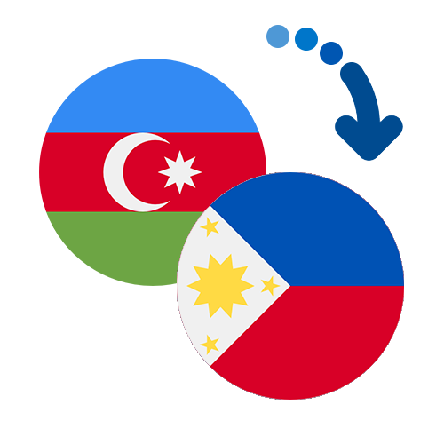 Как перевести деньги из Азербайджана на Филиппины