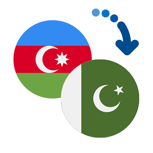 ¿Cómo mandar dinero de Azerbaiyán a Pakistán?