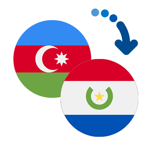 Как перевести деньги из Азербайджана в Парагвай