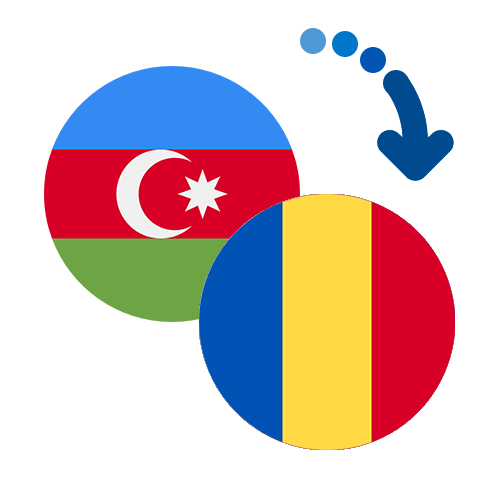 How to send money from Azerbaijan to Romania
