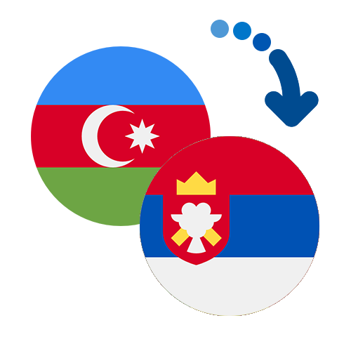 How to send money from Azerbaijan to Saint Lucia