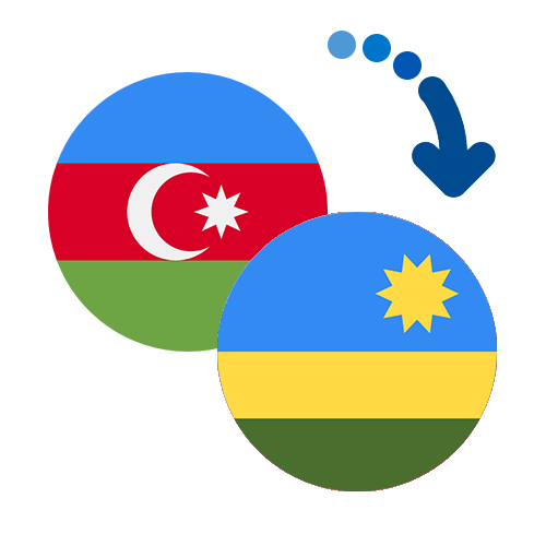 Jak wysłać pieniądze z Azerbejdżanu do Rwandy online?