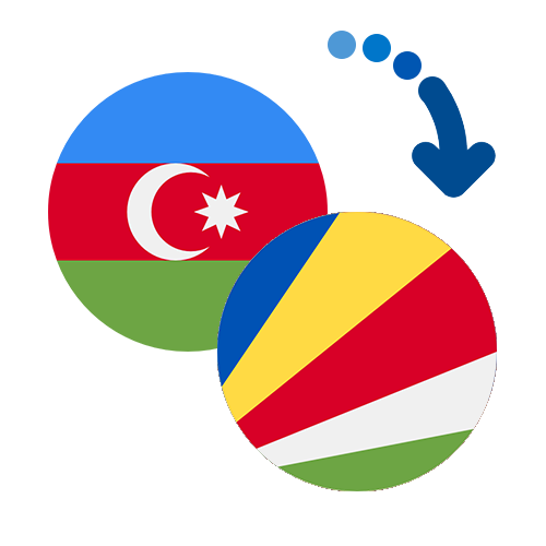 How to send money from Azerbaijan to the Seychelles