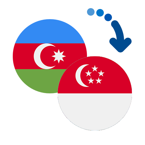 How to send money from Azerbaijan to Singapore