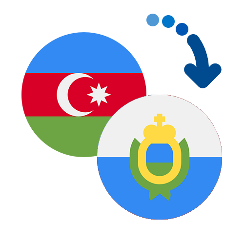 ¿Cómo mandar dinero de Azerbaiyán a Sri Lanka?