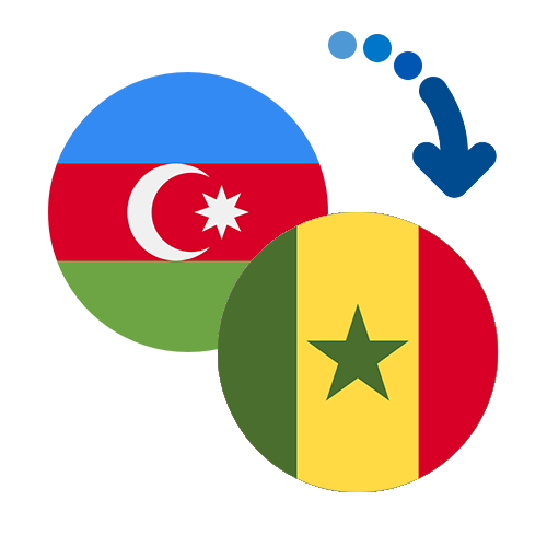 How to send money from Azerbaijan to Senegal