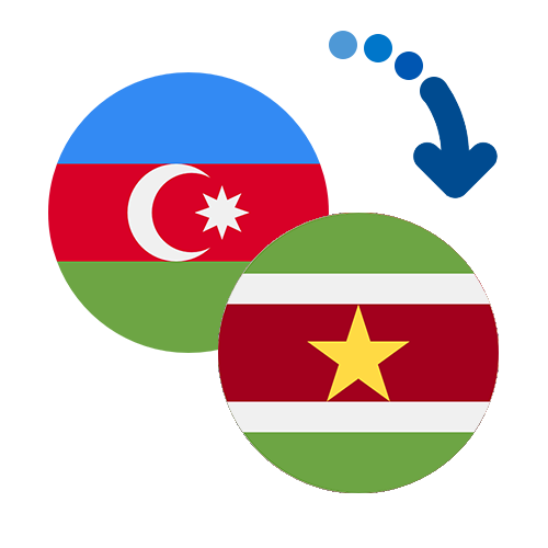 ¿Cómo mandar dinero de Azerbaiyán a Surinam?